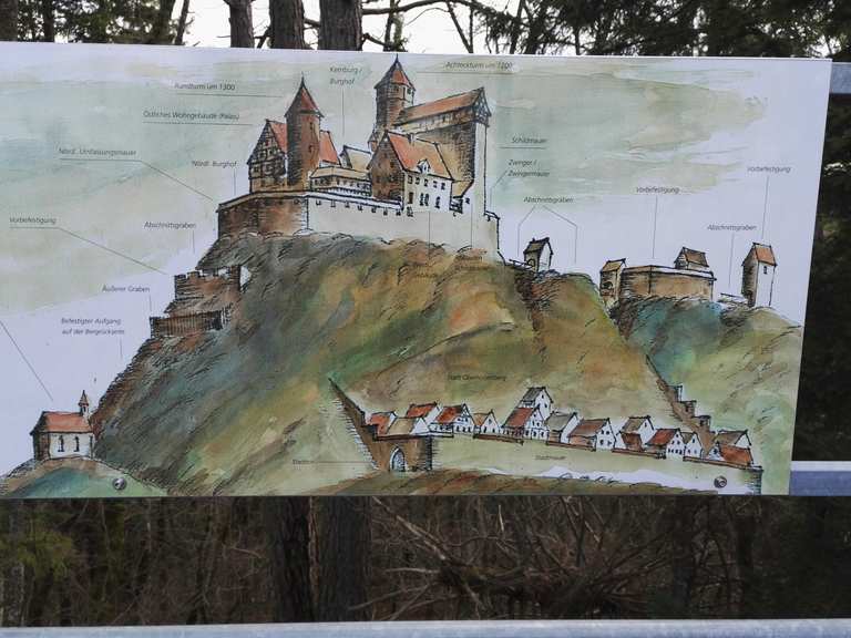 Oberhohenberg Wanderungen und Rundwege komoot