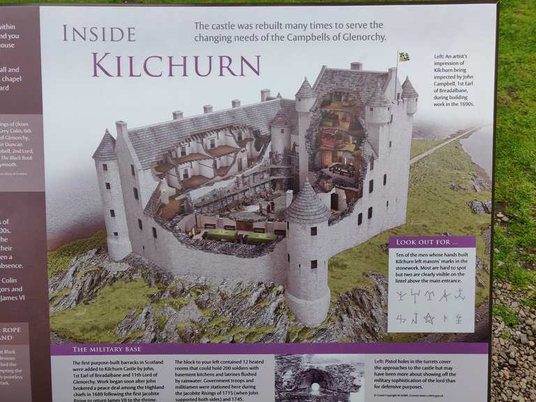 Kilchurn Castle: Wanderungen Und Rundwege 