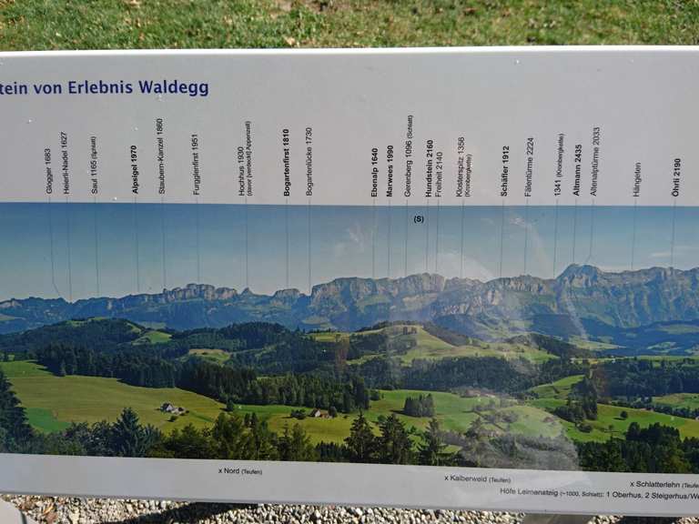 Erlebnisort Waldegg – Wander- & Radrouten | Komoot