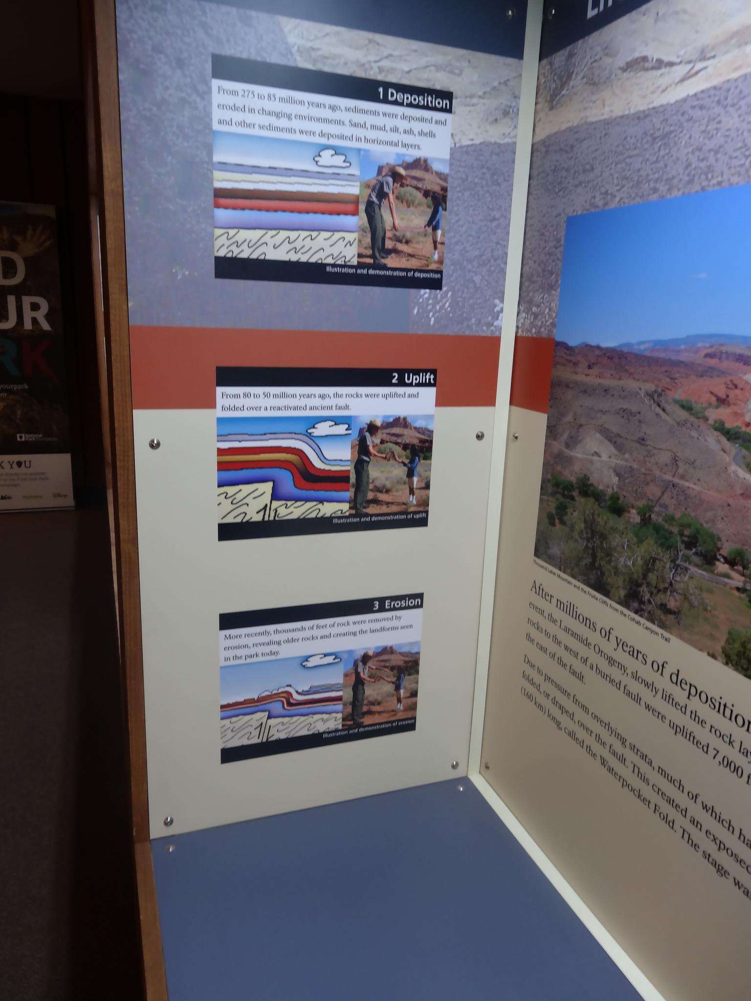 Indoor display panel with geological diagrams and text about rock formation.