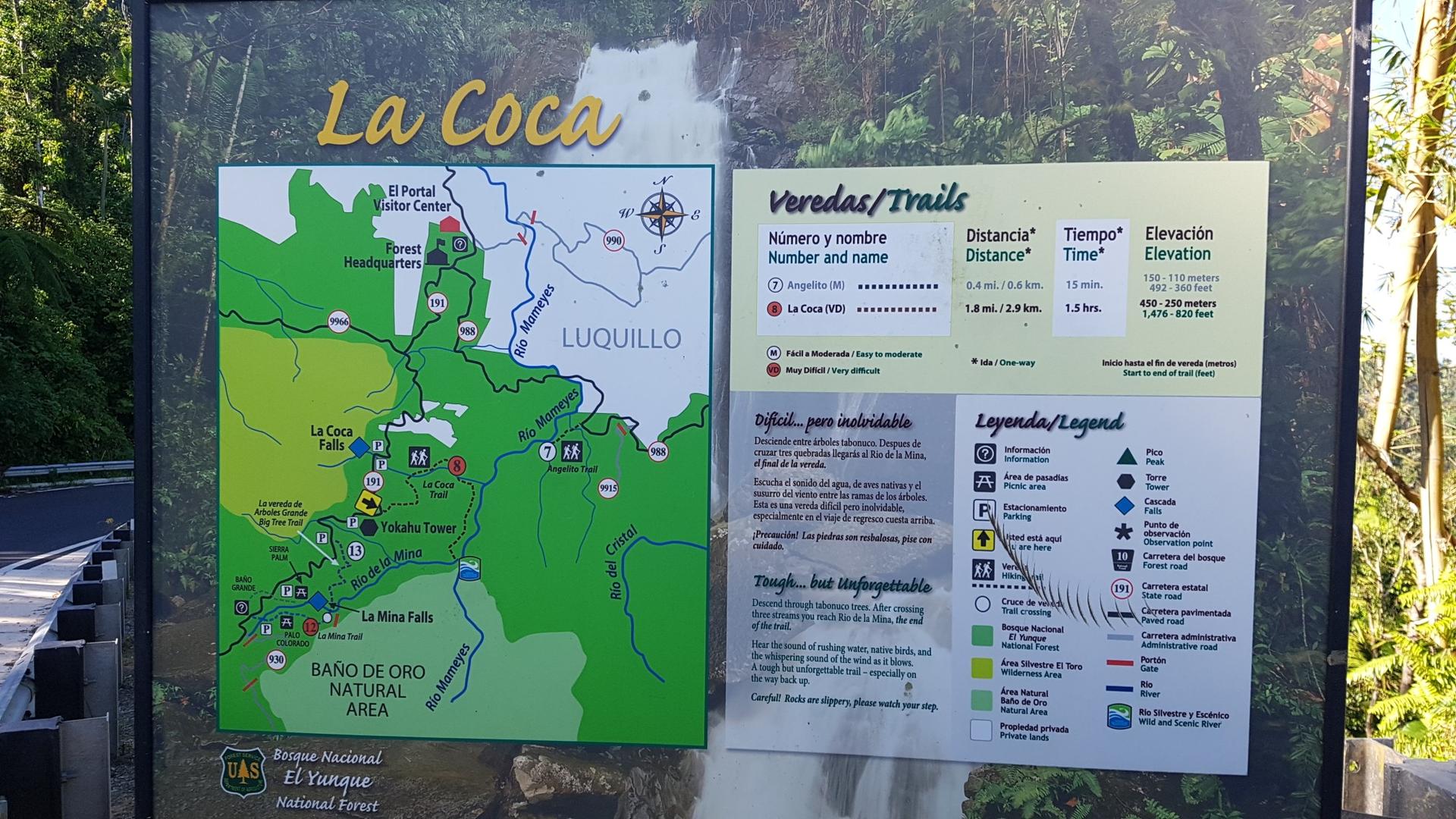 A trail map and information board with text and symbols.