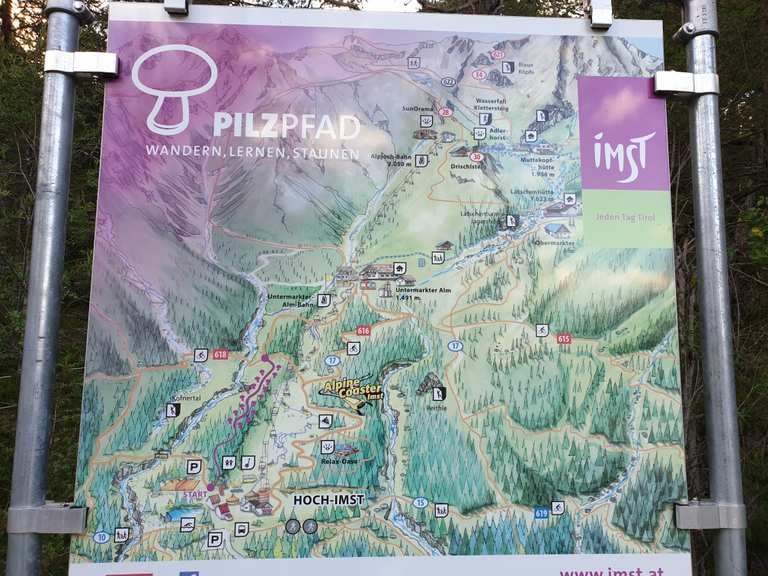 Hoch Imst Alpen Rollercoaster Routes for Walking and Hiking Komoot