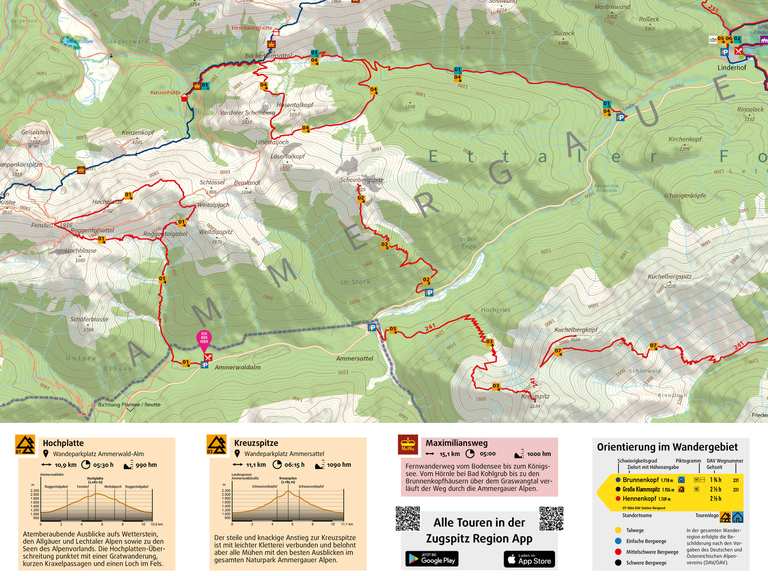 Wanderparkplatz AmmerwaldAlm Touren und Karten komoot