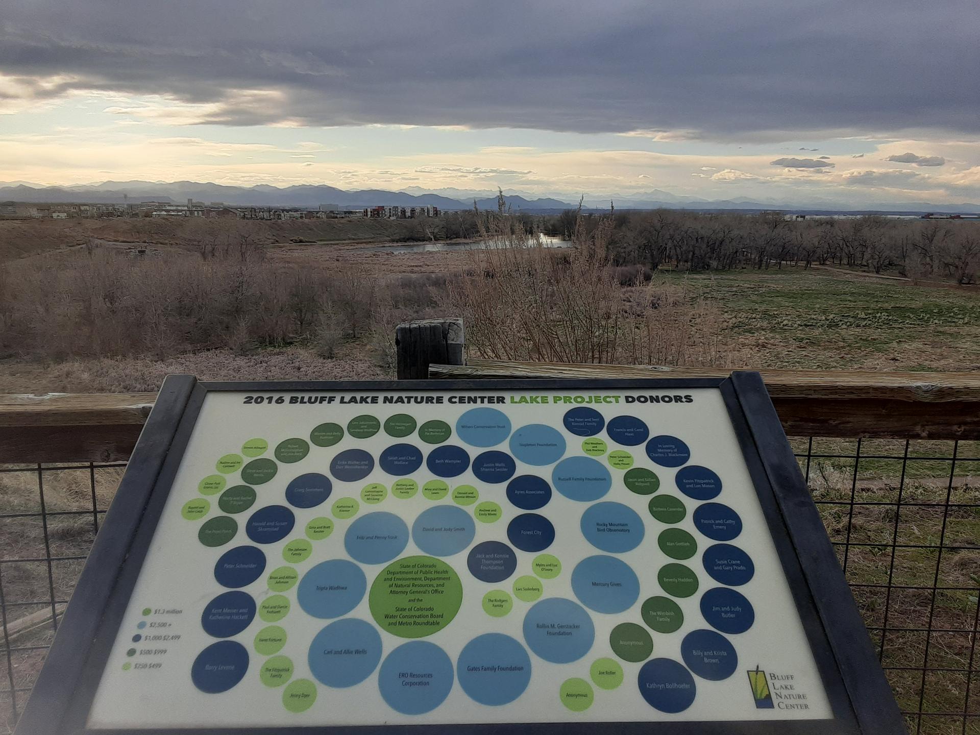 Informational sign with colorful circles overlooking a vast, dry landscape and distant mountains.