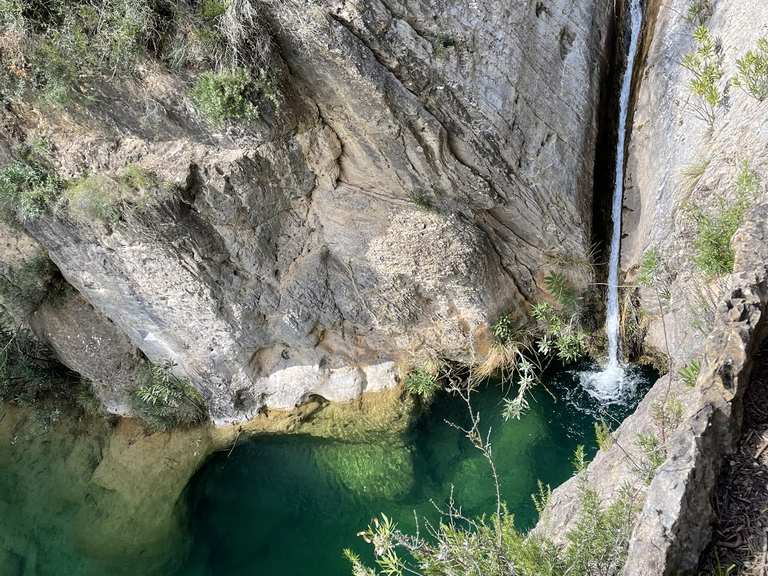 El Pozo Negro de las Fuentes de Ayodar | Wanderung | Komoot