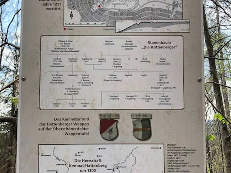 Der Burgstall Hattenberg Wanderungen und Rundwege komoot
