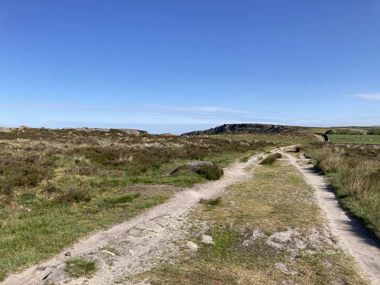 Bakewell, Baslow Edge & Curbar Edge loop — Peak District National Park
