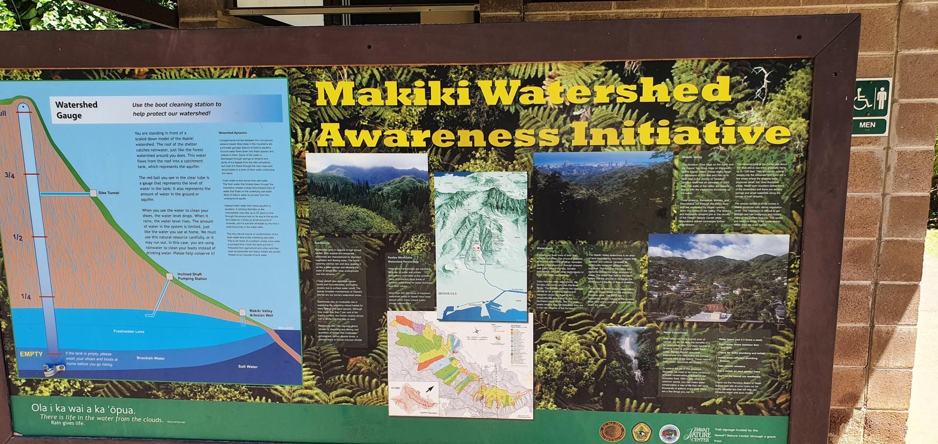 A brown informational sign with text and images about a watershed initiative.
