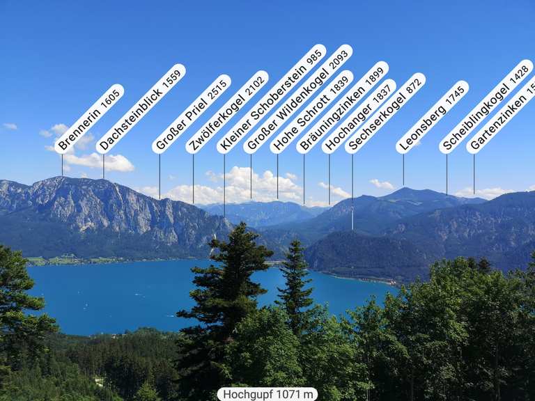 neuer Aussichtspunkt Panorama Hollerberg: Wanderungen und Rundwege | komoot