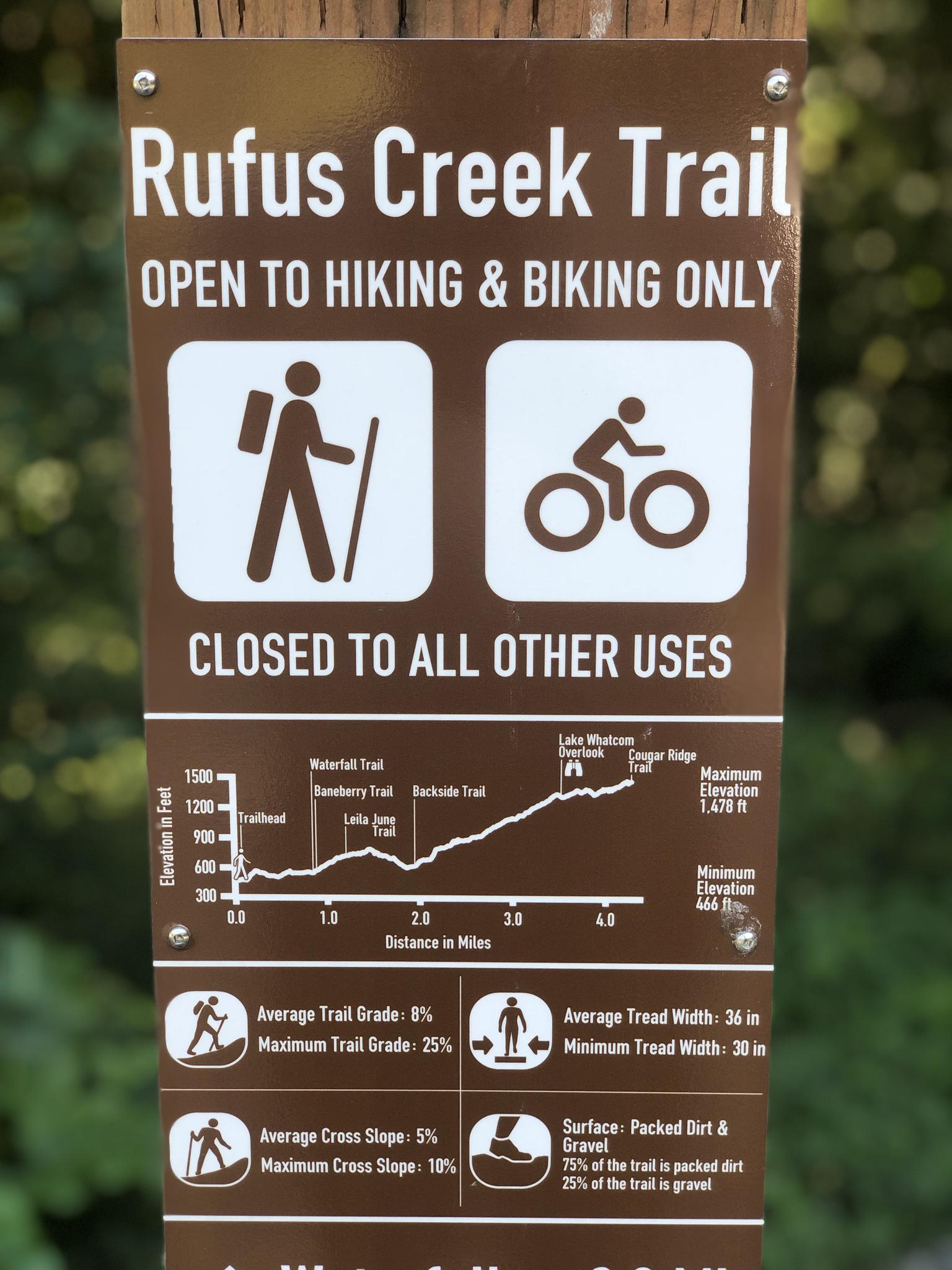 A brown trail sign with white text and icons for hiking and biking.