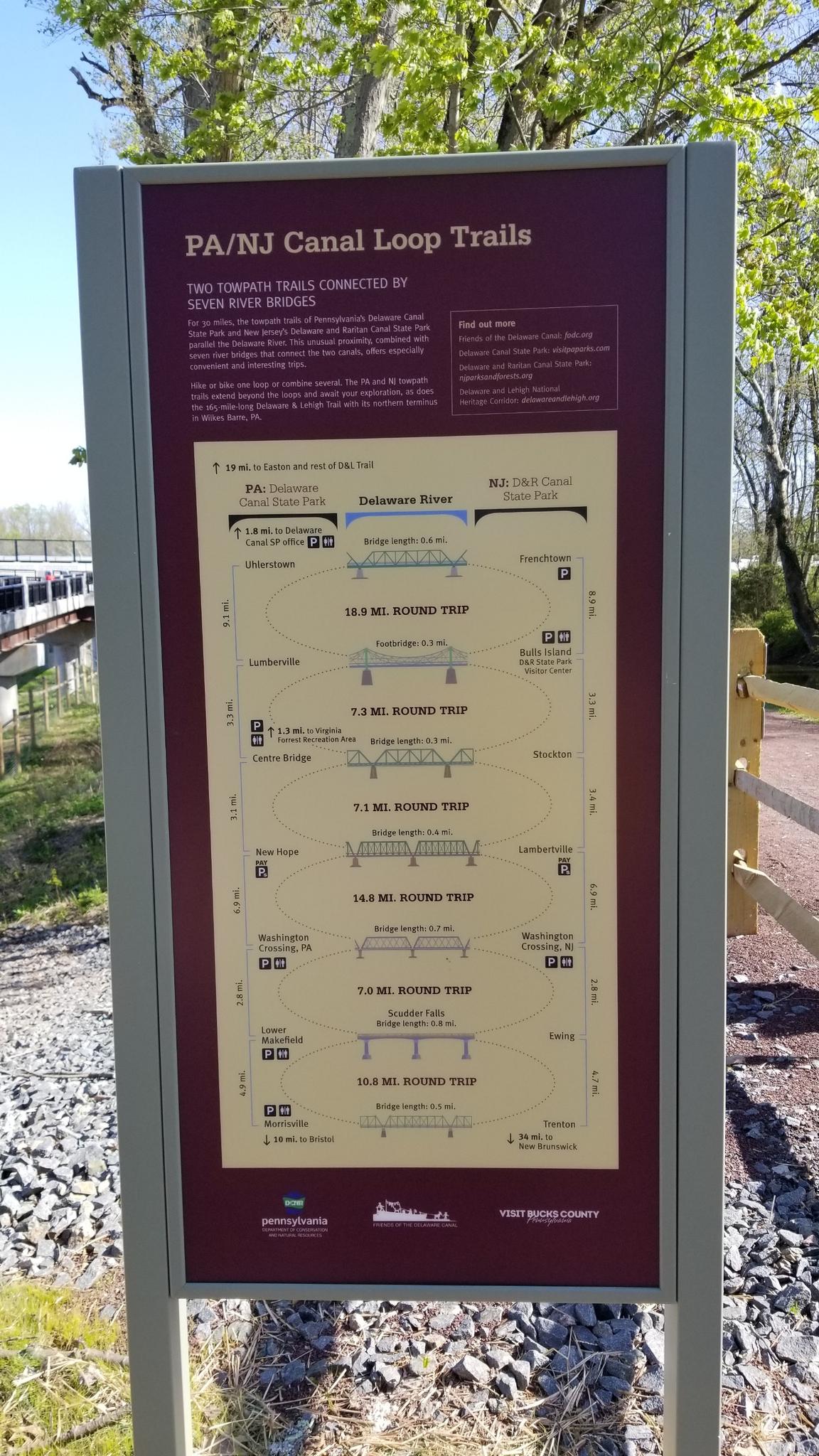 A large outdoor information sign with a map under bright daylight.