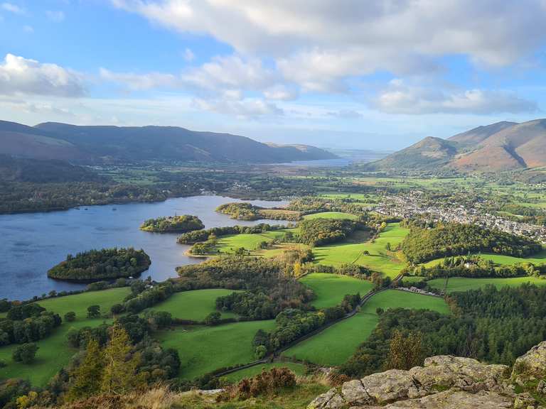 Derwent Water & Walla Crag loop from Keswick — Lake District National ...