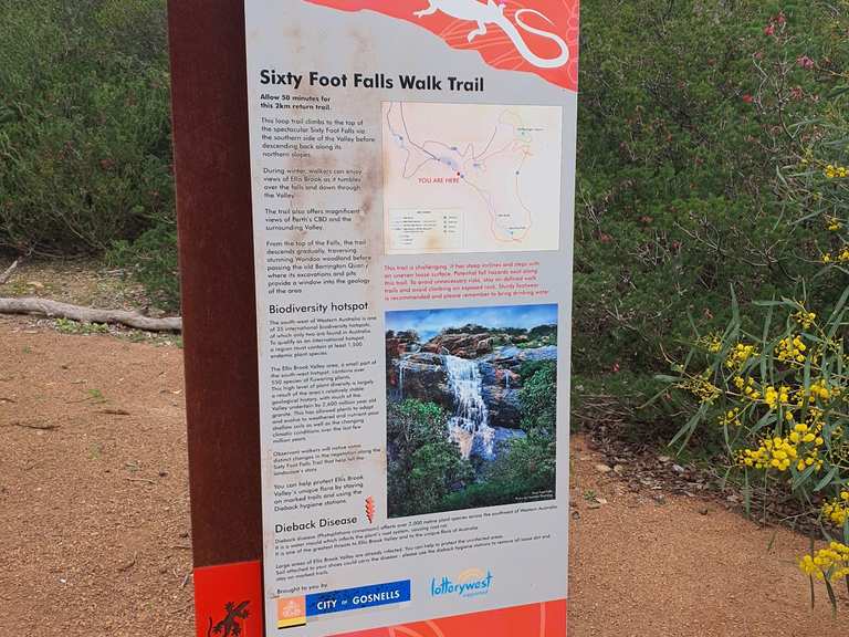 Chutes de soixante pieds – Randonnées & Comment s'y rendre | Komoot