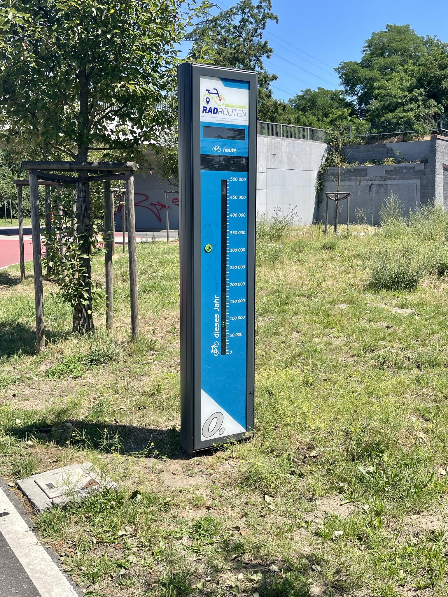 1.000-Feuer-Tour | Fahrradtour | Komoot