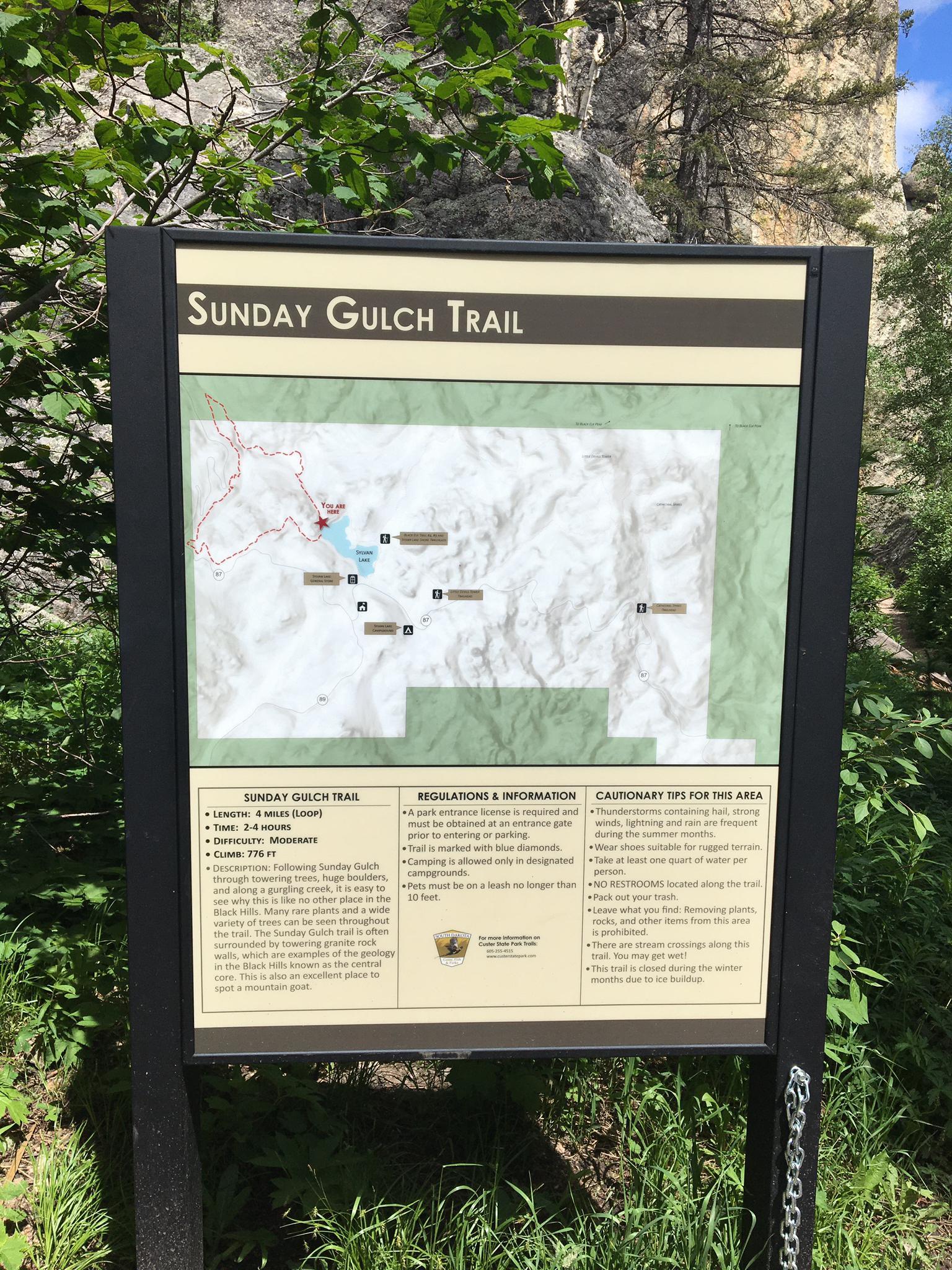 An outdoor information sign with a trail map and details.