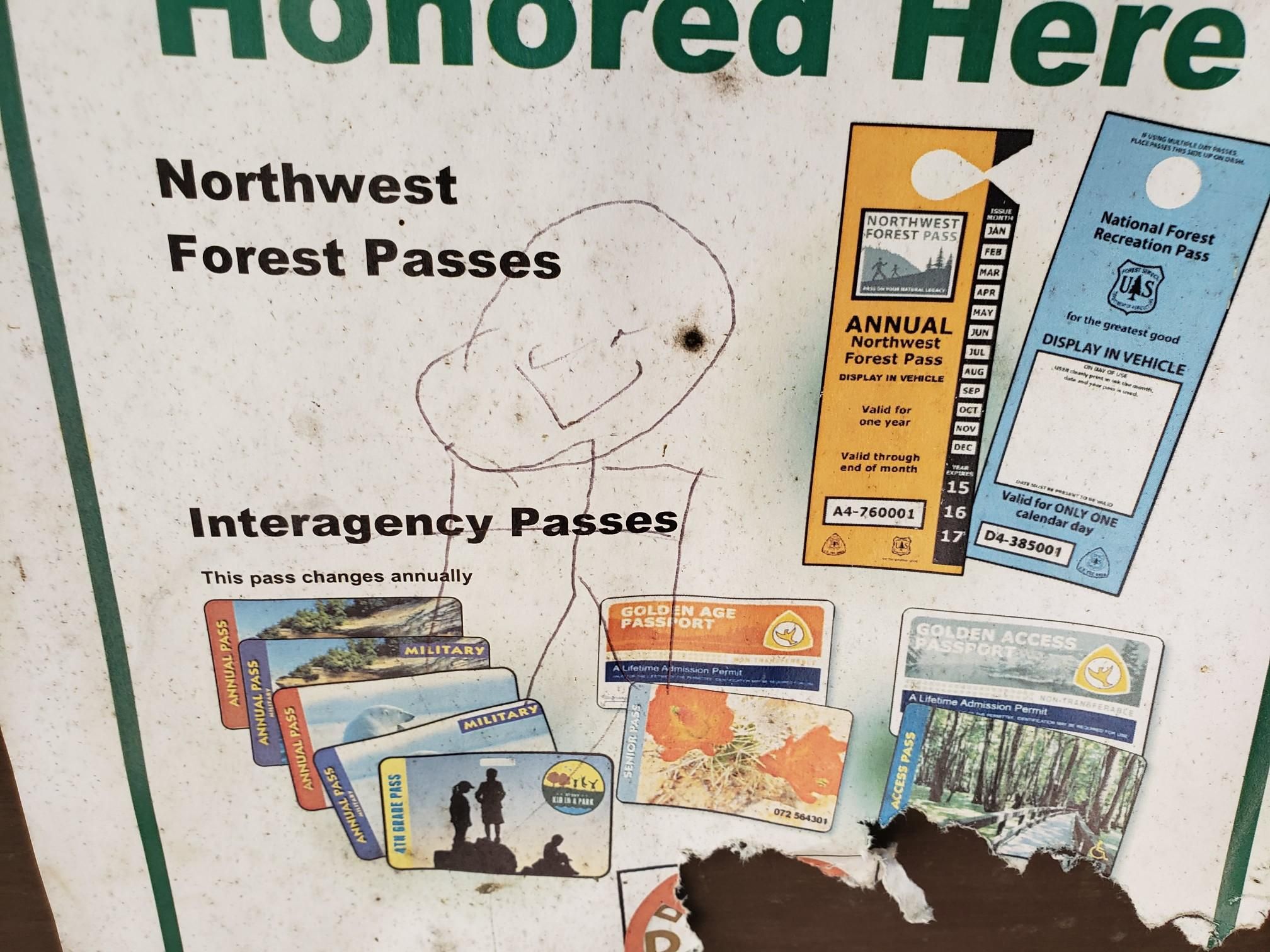 Close-up of a weathered sign displaying various forest and interagency passes. - Upper Dungeness Trail to Camp Handy