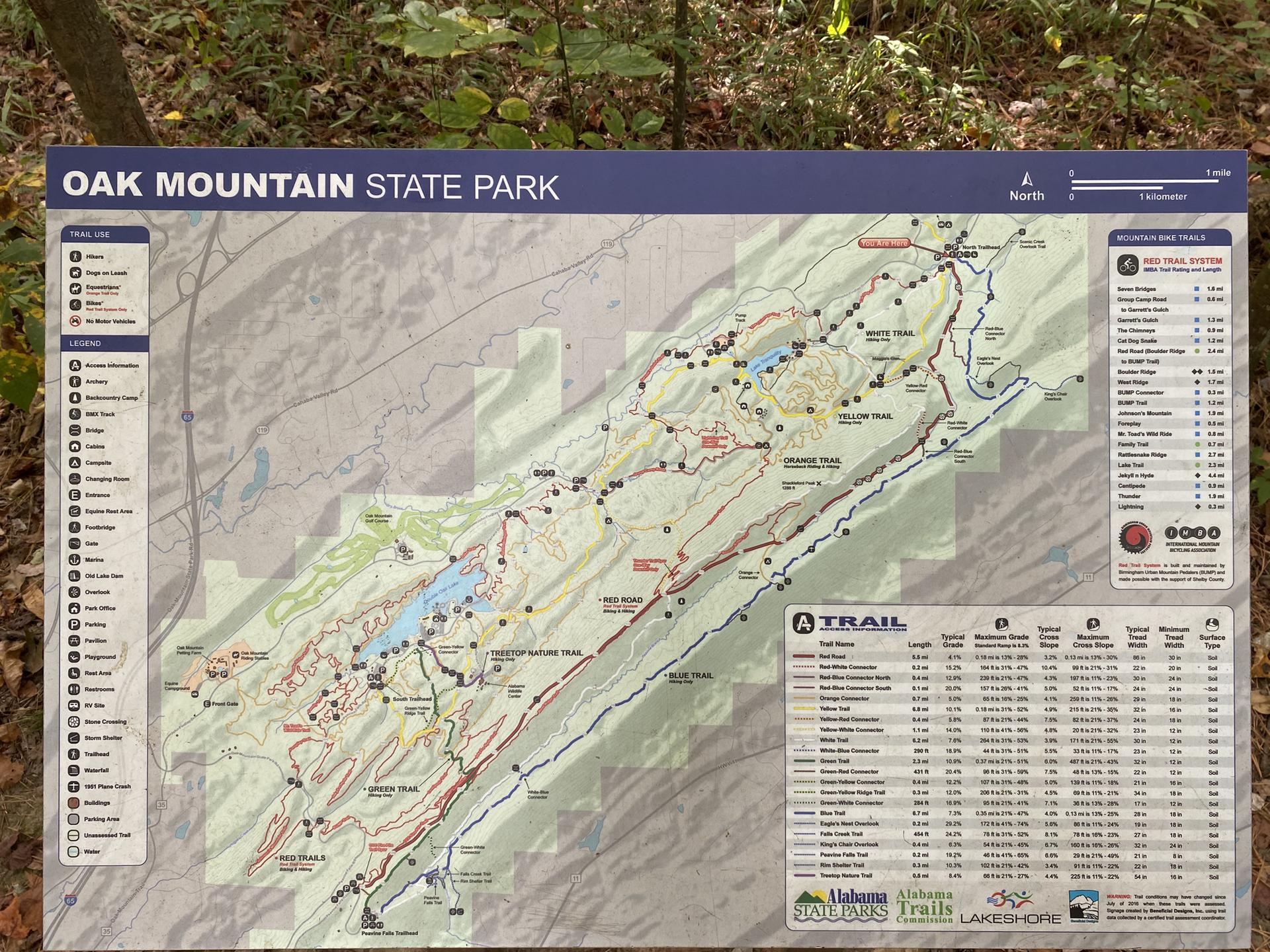A detailed trail map sign with various routes and information.