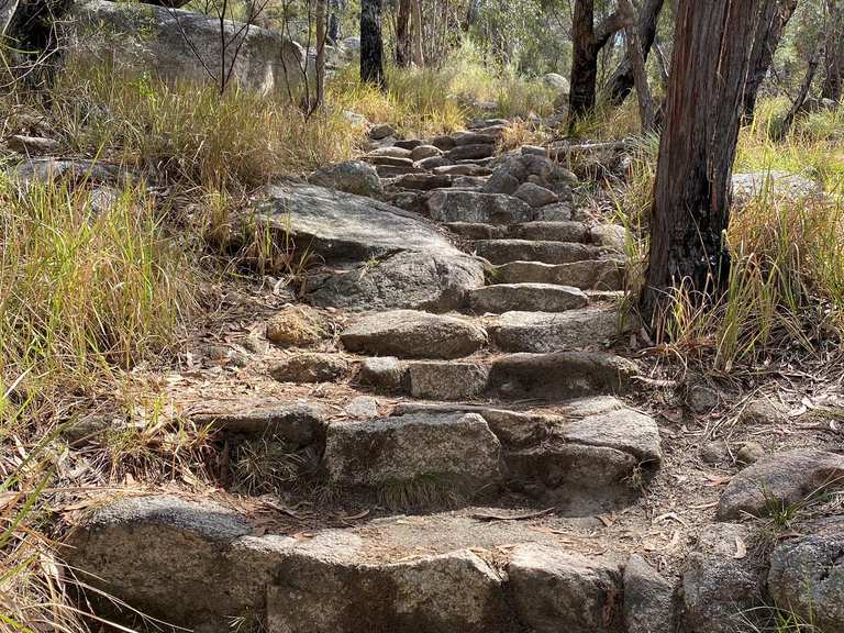 Pyramid track – Routes & How to Get There | Komoot