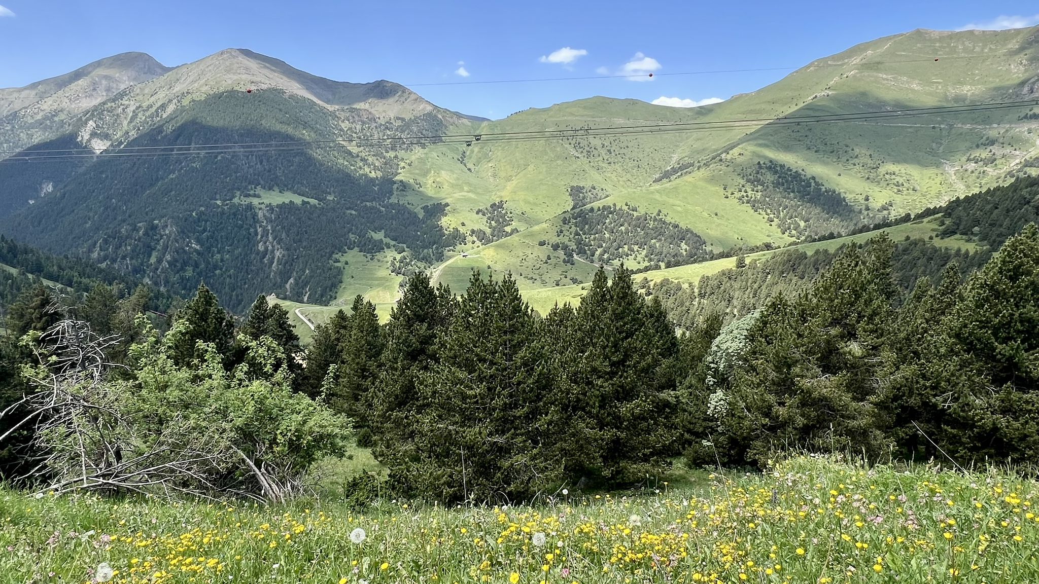 Col de la Botella