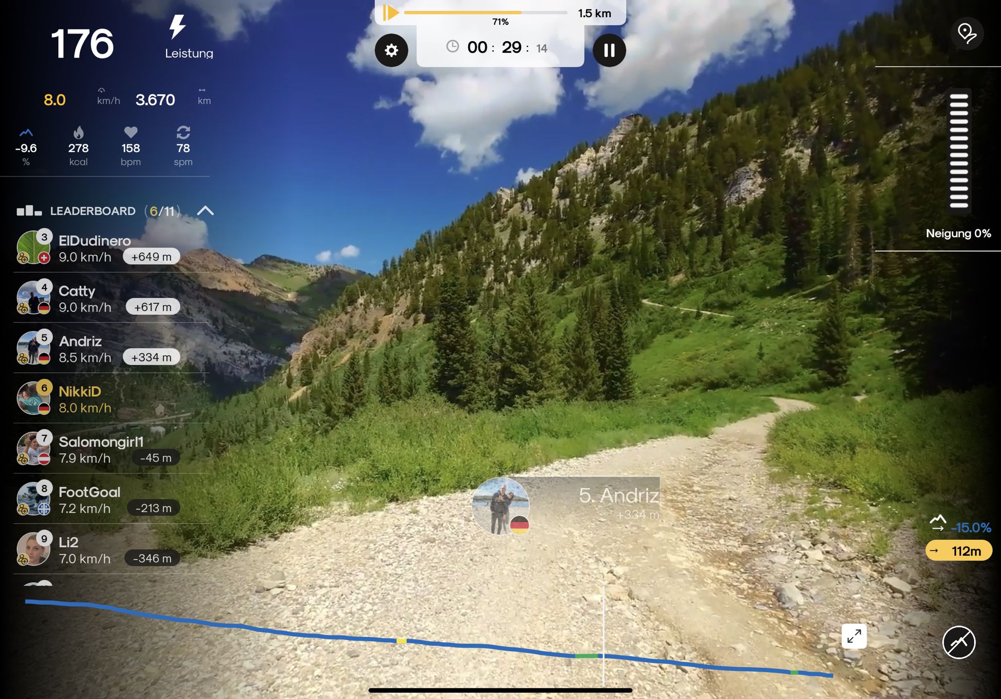 Virtual activity interface over a mountain path with green trees under bright sky. - Hidden Peak loop from Snowbird