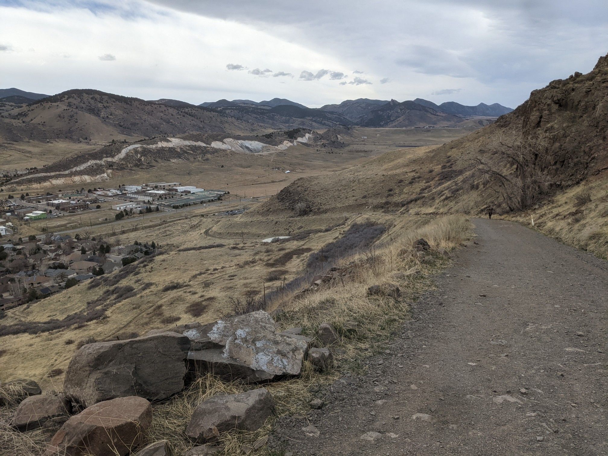 Dirt road winding through rocky hills overlooking a distant town. - Clear Creek Trail Bridge – Clear Creek Trail loop from Olde Town Arvada