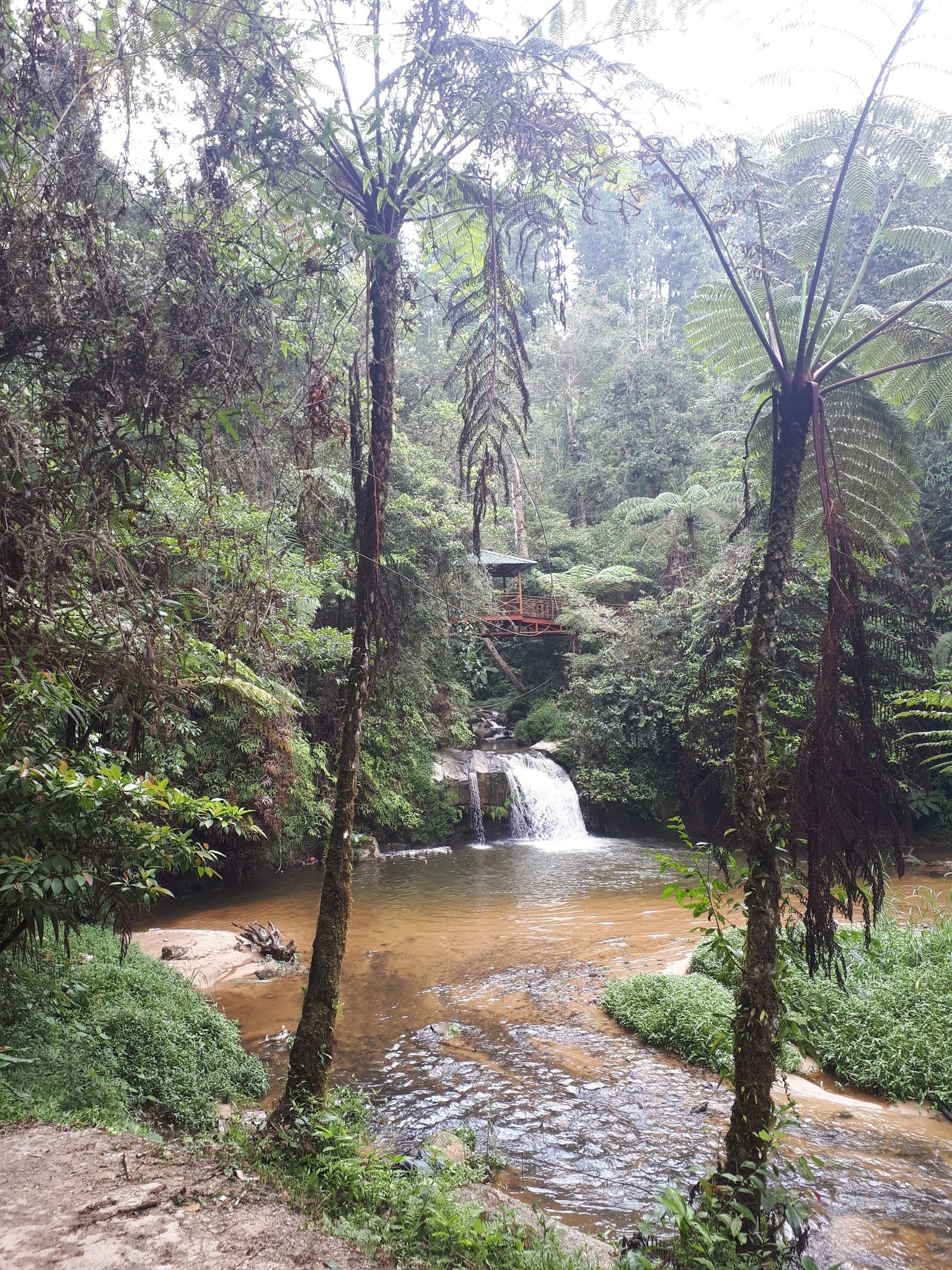 Parit Falls