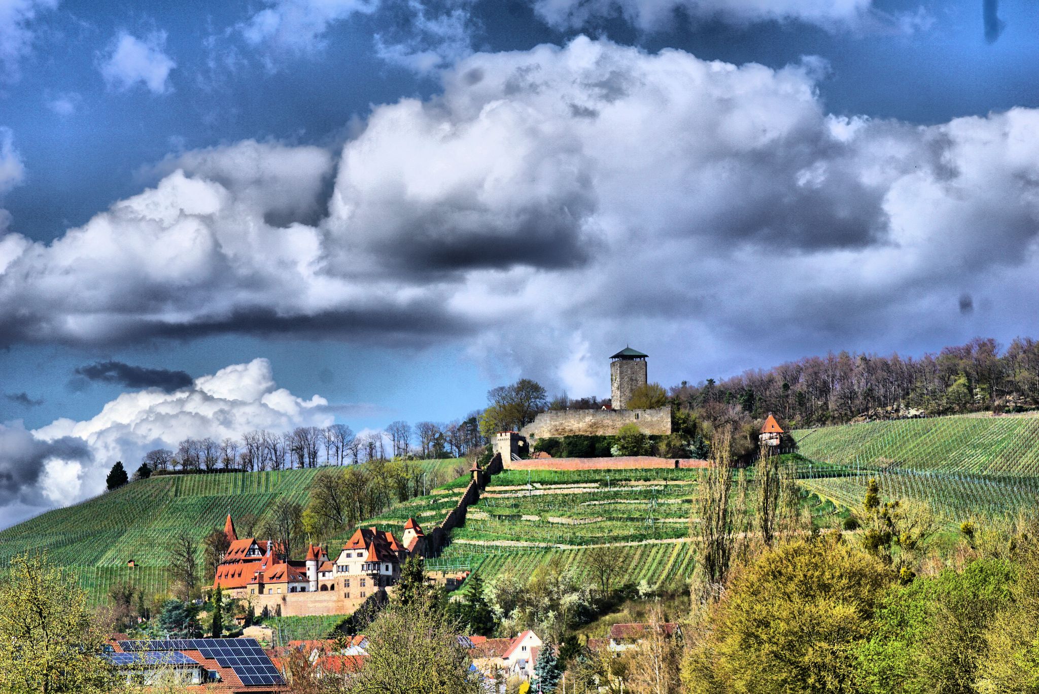 Hohenbeilstein