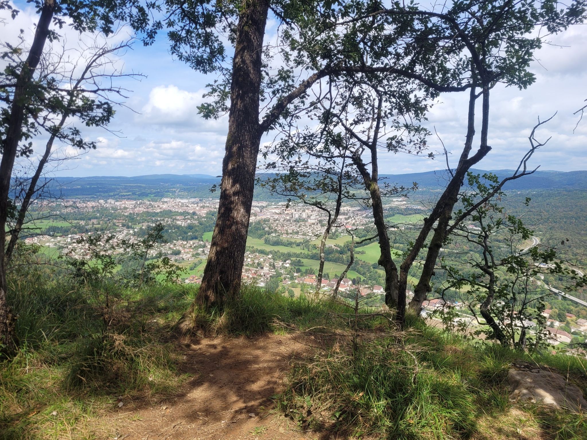 point de vue