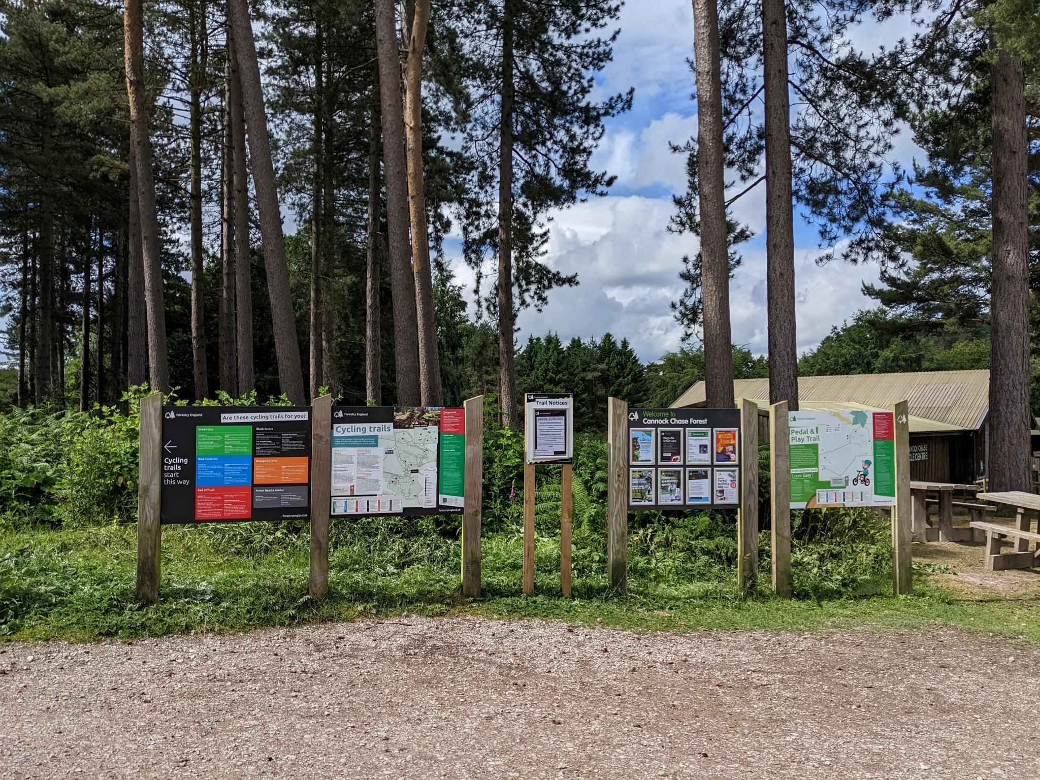Aktivitäten rund um Colwich
