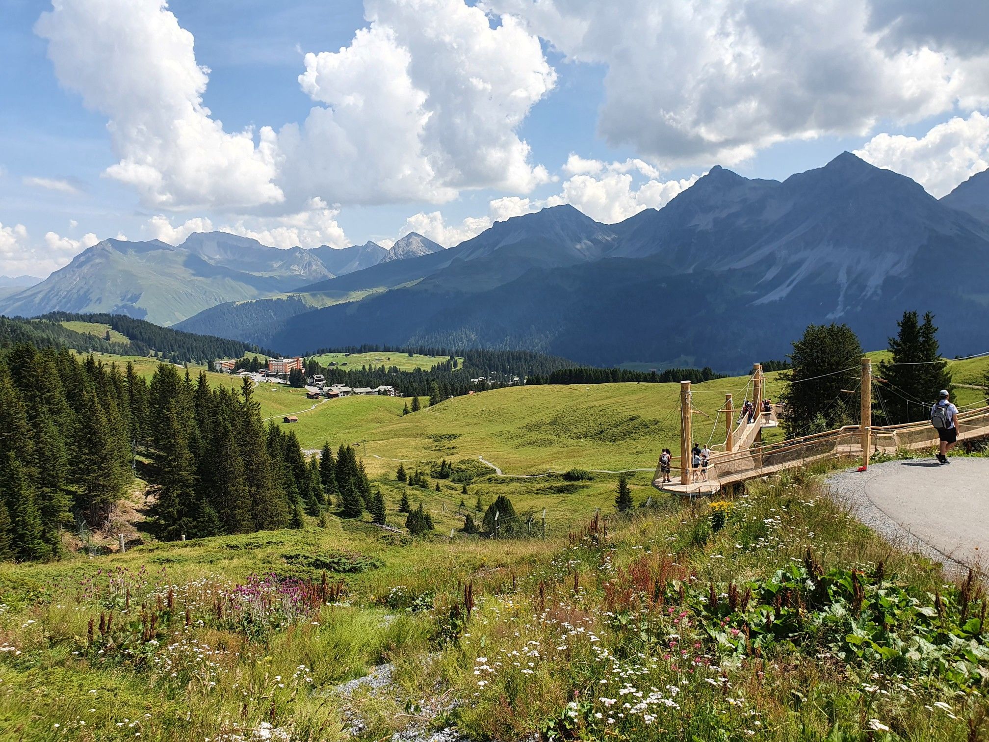 Arosa Bärenland