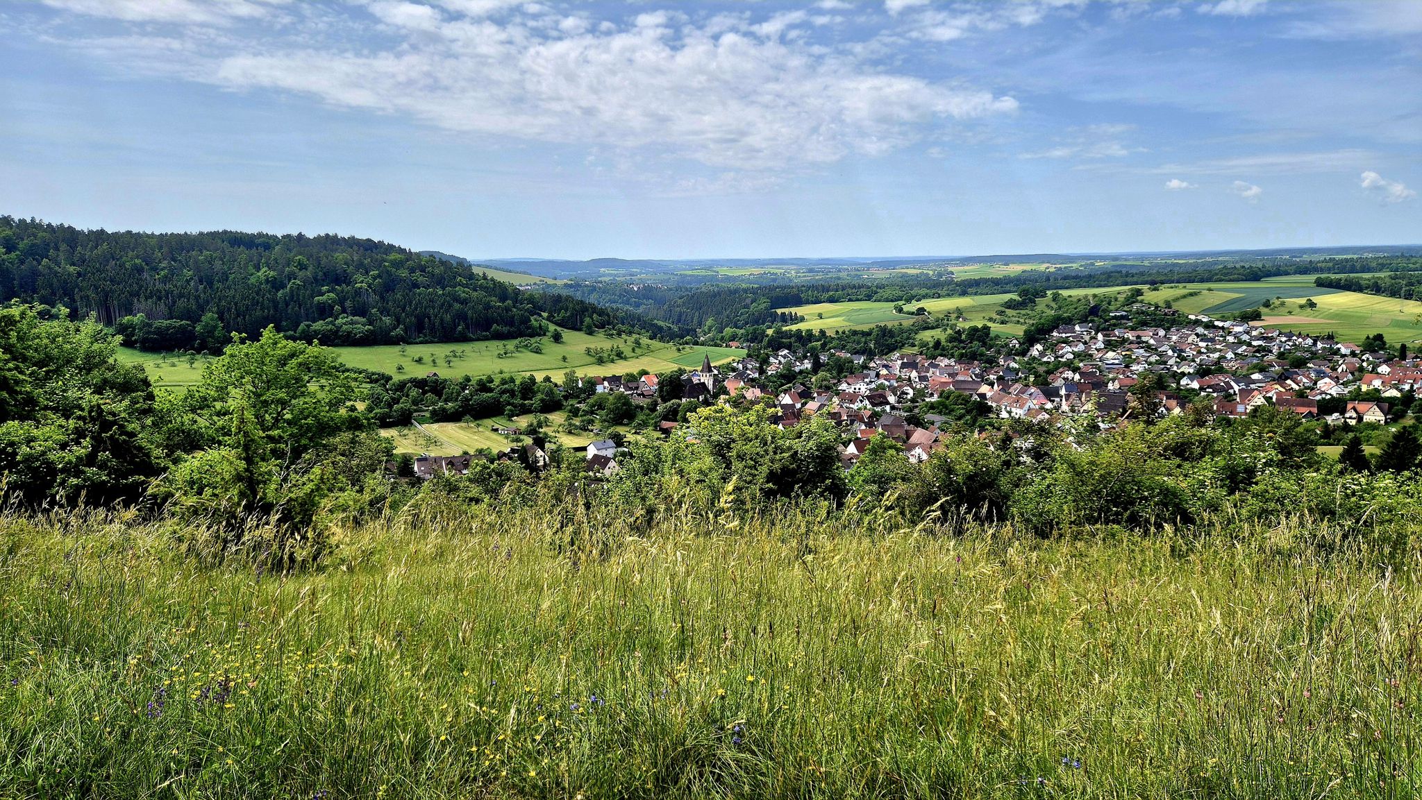 und der entsprechende Blick