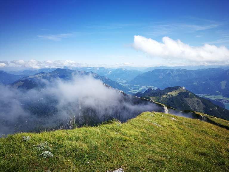 Attractions and Places To See around Salzburg - Top 20 | Komoot