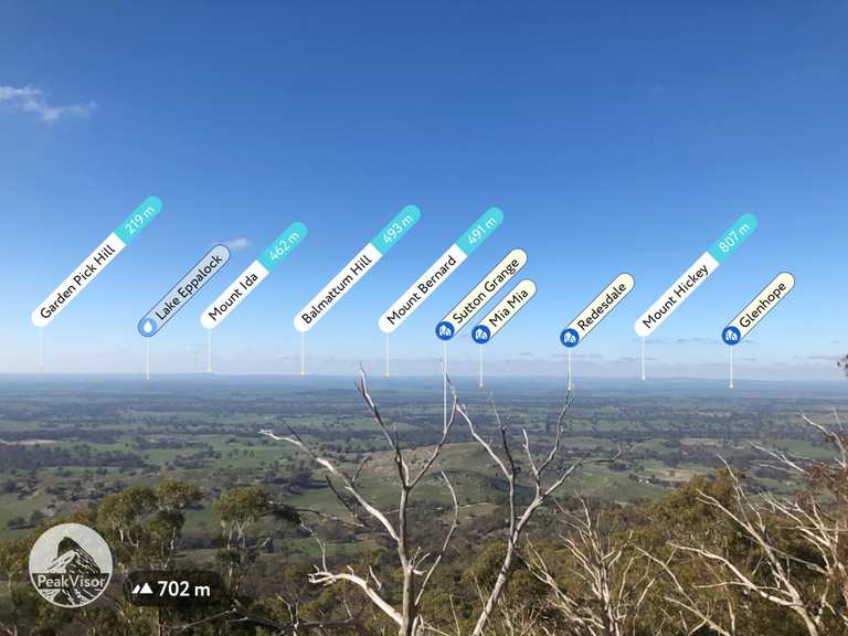 Top 10 Most Beautiful Road Biking Routes in Mount Alexander Regional ...