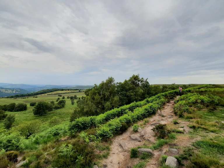 The best cycling routes around Baslow and Bubnell CP | Komoot