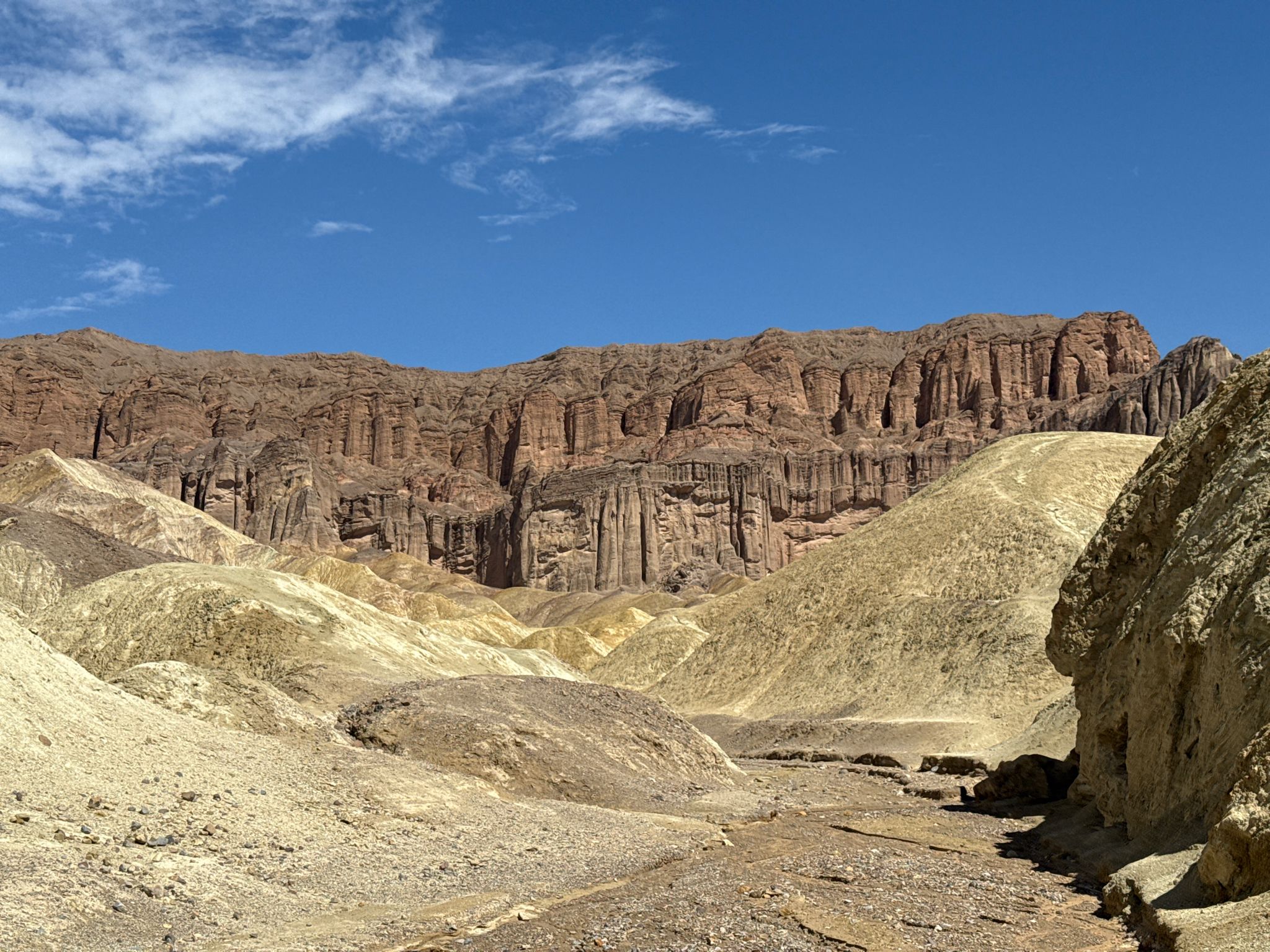 Wide desert landscape with varied rock formations and distant cliffs under blue sky. - Red Cathedral – Upper Golden Canyon Trail loop from Golden Canyon