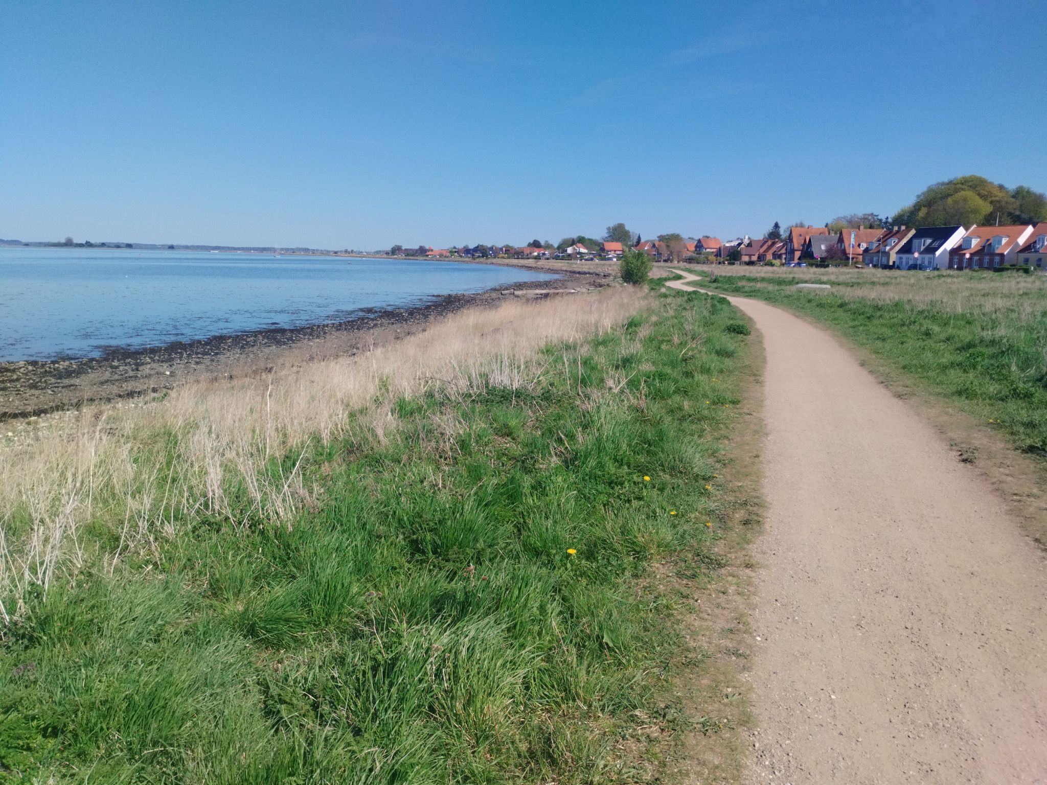 Radweg am Wasser 