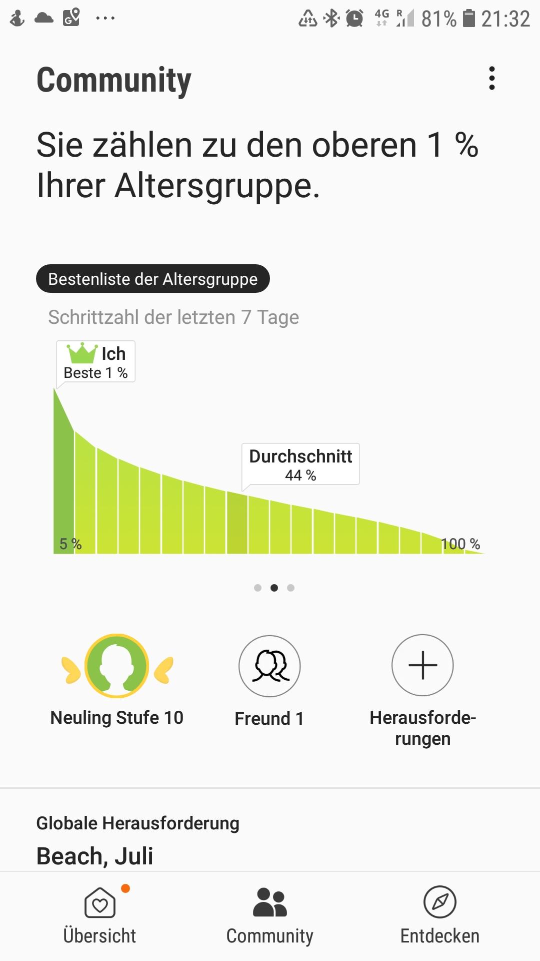 user avatar
