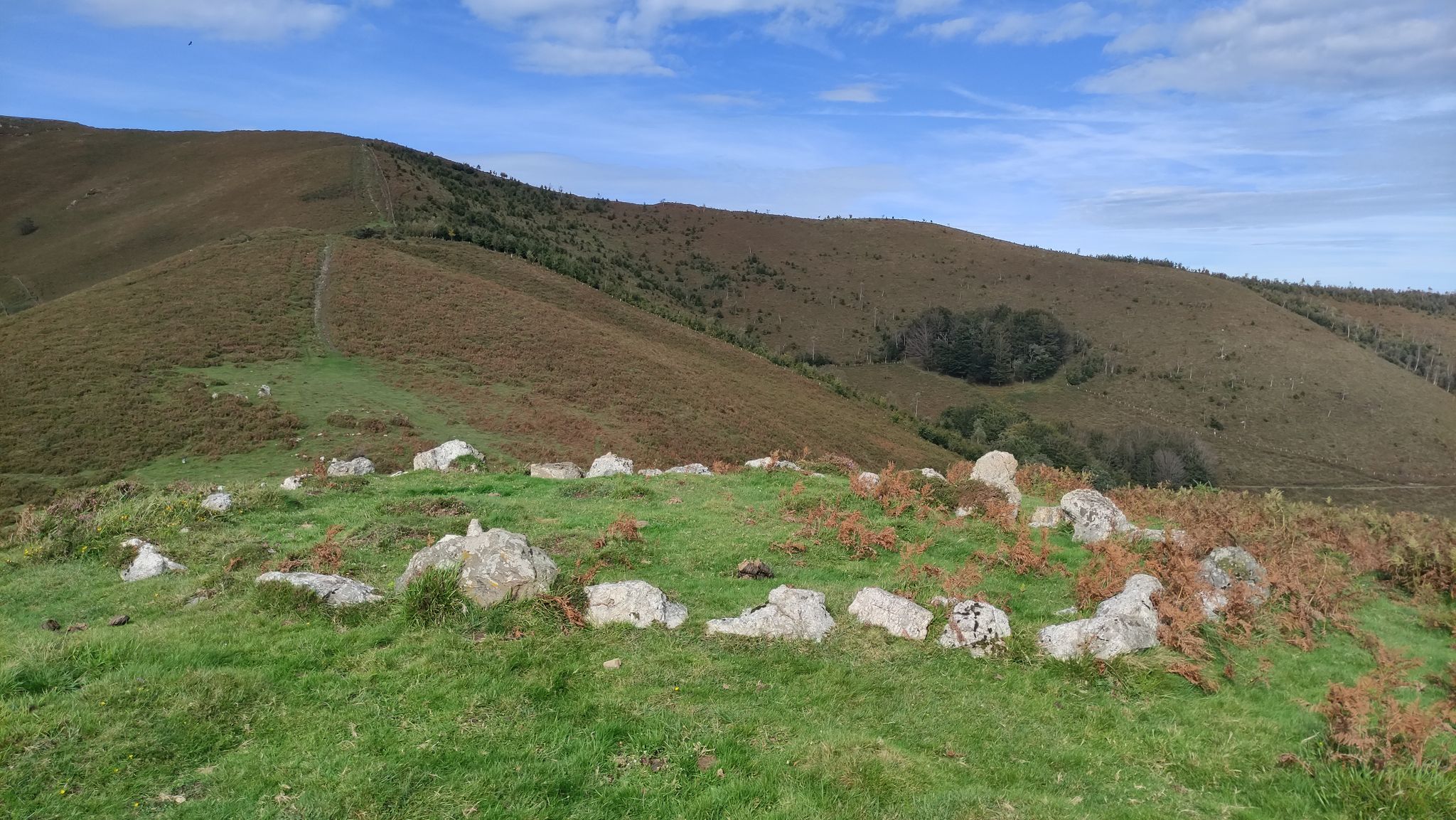 Añone (596 m)