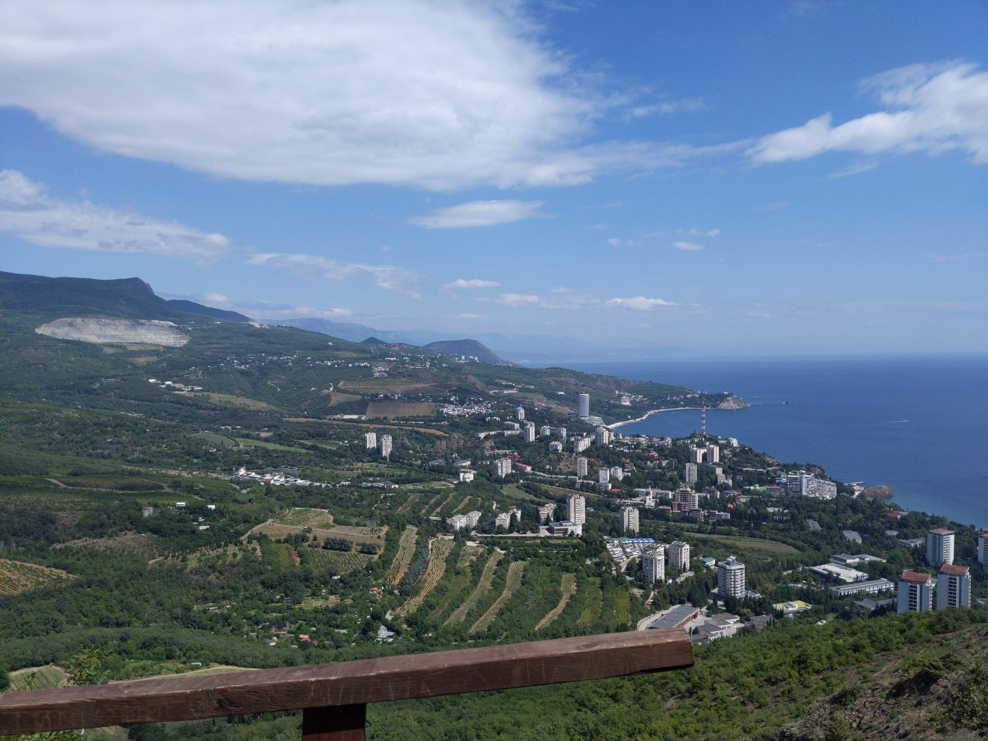 View on Partenit